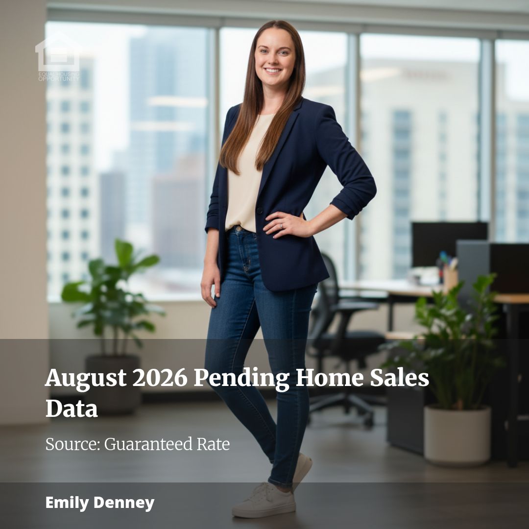 What did pending home sales look like in August 2026?